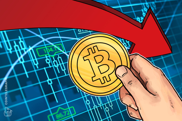 Bitcoin Drops to $10,000 in Recent Downtrend